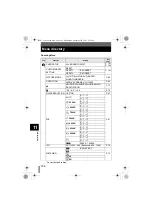 Preview for 166 page of Olympus EVOLT E-330 Advanced Manual