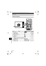 Preview for 176 page of Olympus EVOLT E-330 Advanced Manual