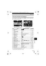 Preview for 177 page of Olympus EVOLT E-330 Advanced Manual