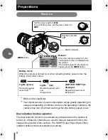 Preview for 8 page of Olympus EVOLT E-330 Basic Manual