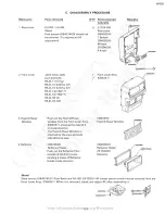 Preview for 7 page of Olympus F280 Repair Manual