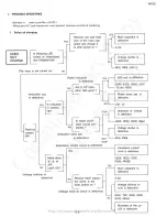 Preview for 11 page of Olympus F280 Repair Manual