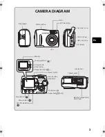 Preview for 3 page of Olympus FE 115 - Digital Camera - 5.0 Megapixel Basic Manual