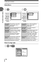 Preview for 18 page of Olympus FE 120 - Digital Camera - 6.0 Megapixel Manual Avançado