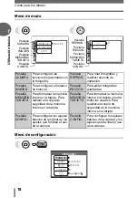 Preview for 18 page of Olympus FE 120 - Digital Camera - 6.0 Megapixel Manual Avanzado