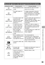 Preview for 63 page of Olympus FE 130 - 5.1MP Digital Camera Manual Avançado