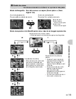 Preview for 13 page of Olympus FE 170 - Digital Camera - 6.0 Megapixel Manual Avanzado