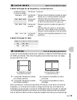 Preview for 19 page of Olympus FE 170 - Digital Camera - 6.0 Megapixel Manual Avanzado