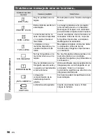 Preview for 56 page of Olympus FE 170 - Digital Camera - 6.0 Megapixel Manual Avanzado