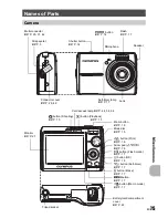 Предварительный просмотр 75 страницы Olympus FE-180/X-745 Advanced Manual