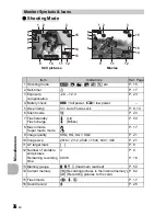 Предварительный просмотр 76 страницы Olympus FE-180/X-745 Advanced Manual