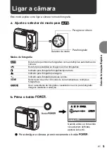 Preview for 5 page of Olympus FE 200 - Digital Camera - 6.0 Megapixel Manual Avançado