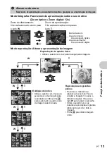 Preview for 13 page of Olympus FE 200 - Digital Camera - 6.0 Megapixel Manual Avançado