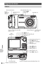 Предварительный просмотр 66 страницы Olympus FE 200 - Digital Camera - 6.0 Megapixel Manual Avançado