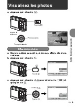 Предварительный просмотр 9 страницы Olympus FE 200 - Digital Camera - 6.0 Megapixel Manuel Avancé