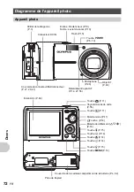 Preview for 72 page of Olympus FE 200 - Digital Camera - 6.0 Megapixel Manuel Avancé