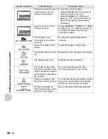 Предварительный просмотр 58 страницы Olympus FE-200 Advanced Manual