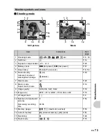 Предварительный просмотр 73 страницы Olympus FE-200 Advanced Manual