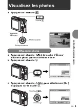 Preview for 9 page of Olympus FE 220 - Digital Camera - Compact Manuel Avancé
