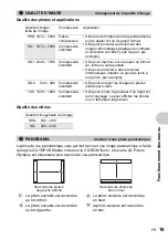 Preview for 19 page of Olympus FE 220 - Digital Camera - Compact Manuel Avancé