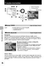 Preview for 10 page of Olympus FE 230 - Digital Camera - Compact Manual Avançado