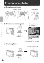 Preview for 8 page of Olympus FE 230 - Digital Camera - Compact Manuel Avancé
