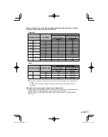 Предварительный просмотр 45 страницы Olympus FE-25 Manual De Instruções