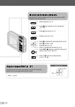 Предварительный просмотр 4 страницы Olympus FE-26 - Digital Camera - Compact Manual De Instrucciones