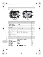 Предварительный просмотр 62 страницы Olympus FE 280 - Digital Camera - Compact Instruction Manual