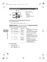 Предварительный просмотр 18 страницы Olympus FE-290 Instruction Manual