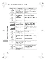 Предварительный просмотр 46 страницы Olympus FE-290 Instruction Manual