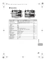 Предварительный просмотр 61 страницы Olympus FE-290 Instruction Manual