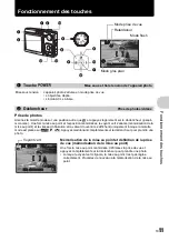 Preview for 11 page of Olympus FE 300 - Digital Camera - Compact Manuel D'Instructions