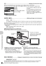 Предварительный просмотр 28 страницы Olympus FE 300 - Digital Camera - Compact Manuel D'Instructions