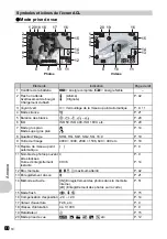 Preview for 60 page of Olympus FE 300 - Digital Camera - Compact Manuel D'Instructions