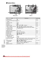 Предварительный просмотр 64 страницы Olympus FE-320 Instruction Manual