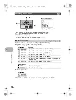 Предварительный просмотр 20 страницы Olympus FE-330 Instruction Manual