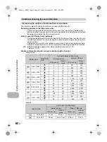 Предварительный просмотр 42 страницы Olympus FE-330 Instruction Manual