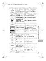 Предварительный просмотр 45 страницы Olympus FE-330 Instruction Manual