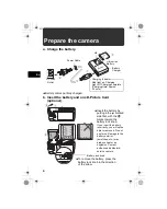 Preview for 4 page of Olympus FE 340 - Digital Camera - Compact Basic Manual