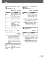 Предварительный просмотр 25 страницы Olympus FE 360 - Digital Camera - Compact Instruction Manual