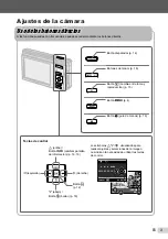 Preview for 3 page of Olympus FE-4020 Manual De Instrucciones
