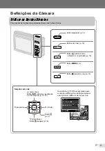 Preview for 3 page of Olympus FE-4020 Manual De Instruções