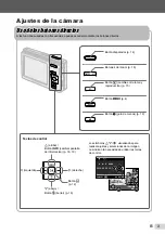 Preview for 3 page of Olympus FE-4030 Manual De Instrucciones