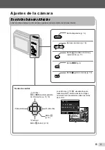 Preview for 3 page of Olympus FE-47 Manual De Instrucciones