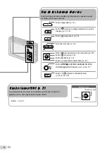 Preview for 4 page of Olympus FE-5000 Manual De Instrucciones