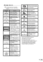 Предварительный просмотр 43 страницы Olympus FE-5000 Manual De Instrucciones