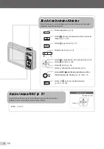 Preview for 4 page of Olympus FE 5020 - Digital Camera - Compact Manual De Instrucciones