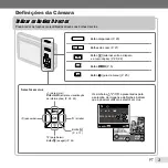 Preview for 3 page of Olympus FE-5050 Manual De Instruções