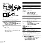 Preview for 14 page of Olympus FE-5050 Manual De Instruções